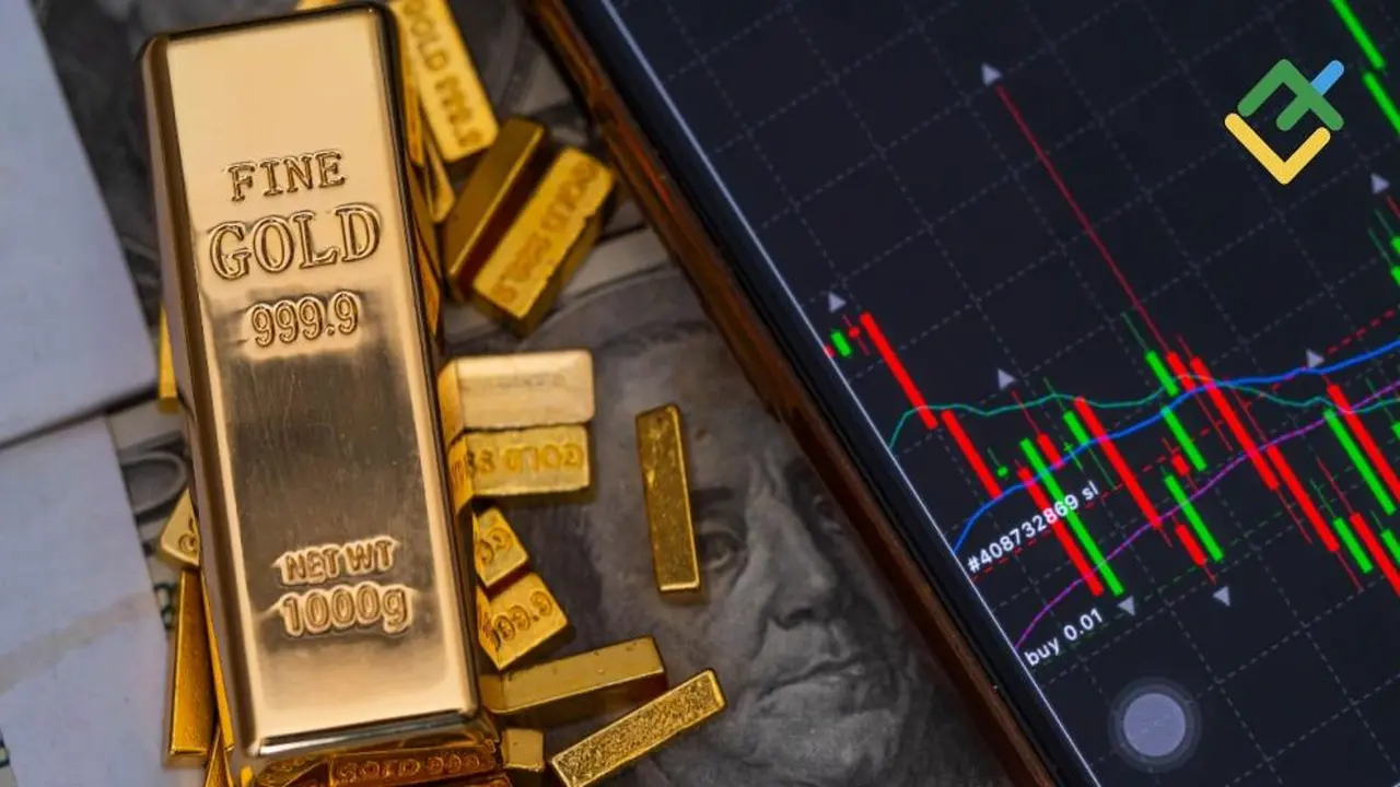 تراجع أسعار الذهب يتزامن مع تحولات العوامل الأساسية بدءاً من 20 مارس 2026